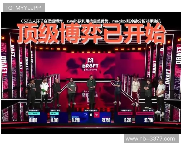 重磅专题：RNG如何通过节奏革新引领电竞新潮流与战术变革