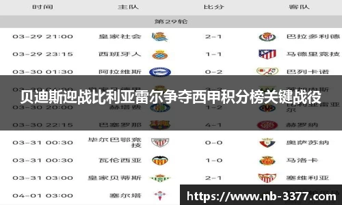贝迪斯迎战比利亚雷尔争夺西甲积分榜关键战役