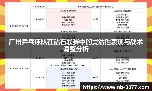 广州乒乓球队在钻石联赛中的灵活性表现与战术调整分析